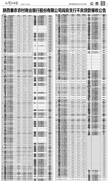 陕西秦农农村商业银行股份有限公司阎良支行不良贷款催收公告